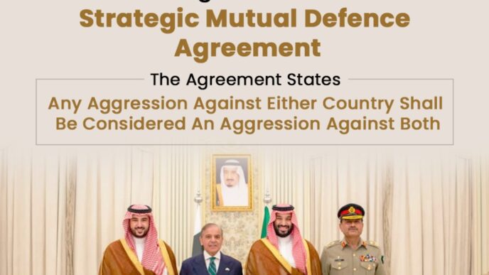 Mutual Defence Agreement