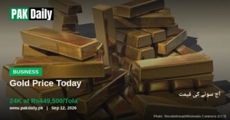 Gold bars representing gold prices in Pakistan, with Urdu subtitle