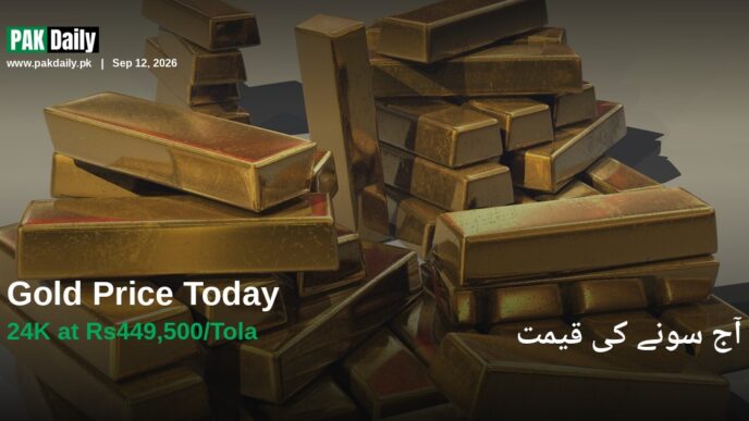 Gold price in Pakistan