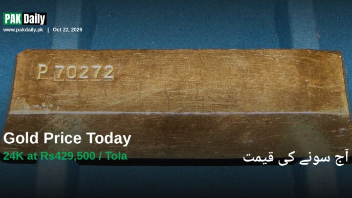 Gold bullion bar representing Pakistan gold and silver price update for October 22, 2026